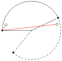 [two images of V are reachable from left image of F, one in sector, one in rotated image of sector]