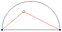 [point in interior of half-disk has 2 geodesics from F]