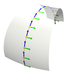 [vectors don't rotate during parallel transport along a line of longitude]