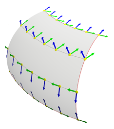 [parallel transported vectors approaching 2pi]