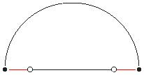 [point on meridian containing F has 1 geodesic]