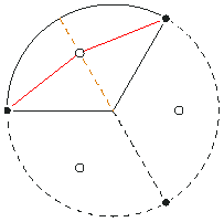 [V on bisector of sector is reachable from only two images of F]