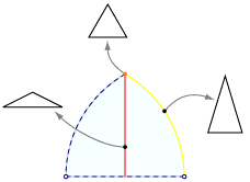 [isosceles triangles]