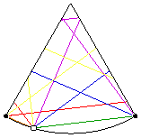 [six colored, self-intersecting geodesics in one sector]