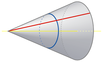cone with straight red meridian and blue circular parallel
