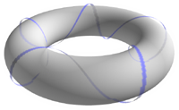 [torus with five-loop unbounded geodesic]
