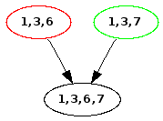 node 136 and node 137 both point at node 1367